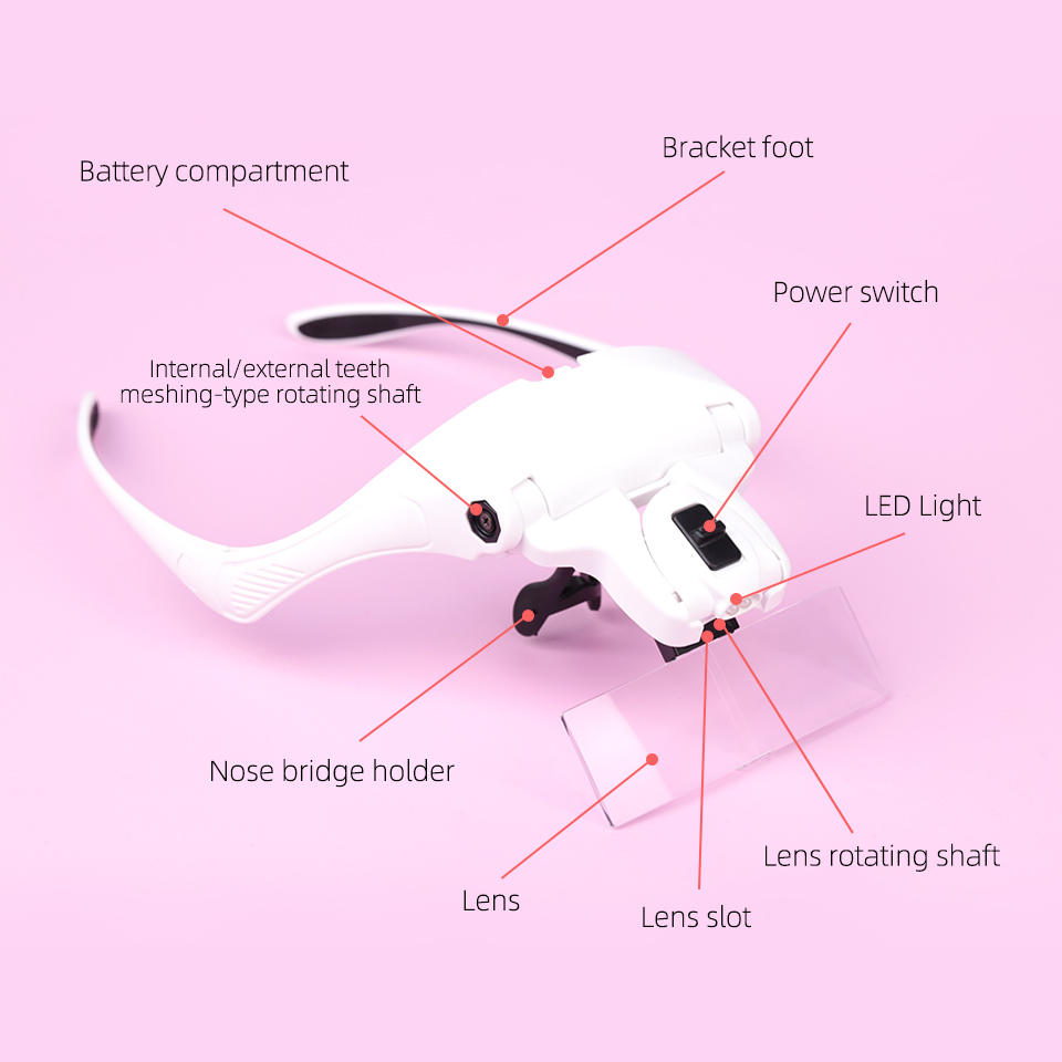 Eyelash Extensions 5 Lens Adju - Eyelash Extension With Glasses 评论和价格