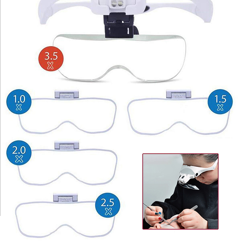 5Pcs Lens Adjustable Magnifier - Eyelash Extension With Glasses 评论和价格
